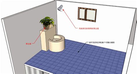 房間位於廁所下方化解|風水世家 臥室位於廁所上下方 